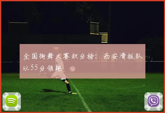 全国街舞大赛积分榜：西安滑板队以55分领跑